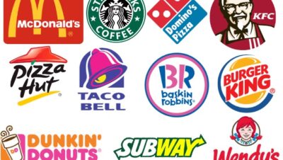 que son las franquicias